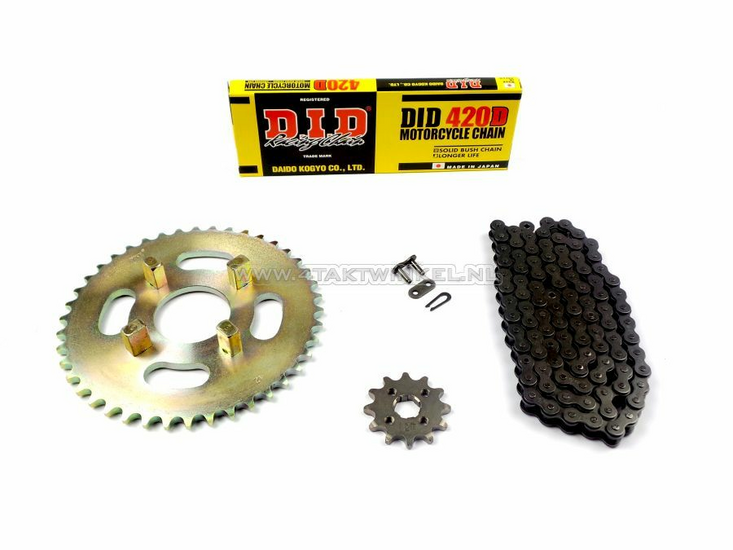 Sprockets and chain set, CB50j standard