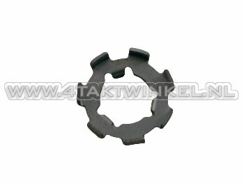 Clutch nut, locking plate small