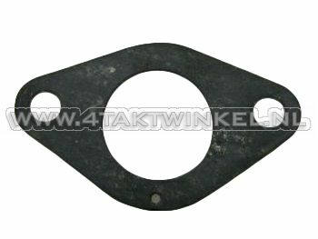 Gasket, manifold - carburettor, wide flange, 20mm hole, original Honda