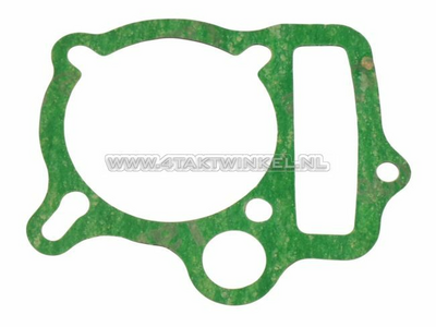 Gasket, cylinder base gasket, Daytona 150